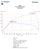 BMW - Stock - 2024.07.28 - 22.22.32.png