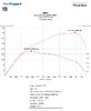 BMW - RaceChip GTS - 2024.08.05 - 07.32.09 - map 5.png