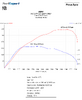 BMW - RaceChip GTS - 2024.08.05 - 07.34.40 - map 6.png