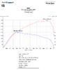 BMW - RaceChip GTS - 2024.08.05 - 07.37.13 - map 7.png