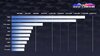 quali-sono-i-costruttori-di-auto-elettriche-piu-grandi-al-mondo.jpeg