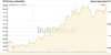 Screenshot 2025-03-13 alle 15.24.28.png
