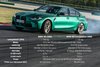 2021-BMW-M3-G80-Technische-Daten-Preis-1024x682.jpg