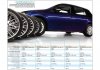 effects-of-upsized-wheels-and-tires-tested-chart-678-photo-568637-s-original.jpg