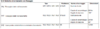 upload_2022-7-8_10-54-32.png