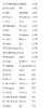 Screenshot_2022-10-12-12-43-55-961_com.android.chrome.jpg