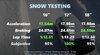 Snow test.jpg