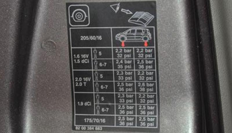 Sensore pressione Gomme X1 | BMWpassion forum e blog