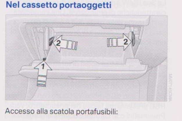 Dove sono i fusibili? | BMWpassion forum e blog