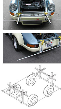 Misurare la convergenza in modo preciso | BMWpassion forum e blog