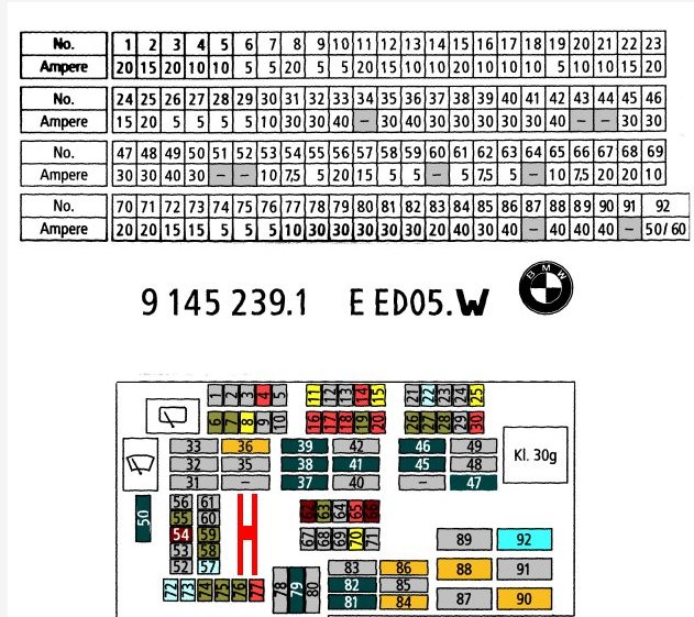 BMW Serie 3 E90/E91/E92/E93 - Rottura fusibile 40A | BMWpassion forum e blog